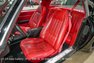 1981 Chevrolet Camaro
