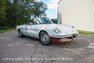 1986 Alfa Romeo Spider