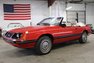 1983 Ford Mustang