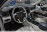 2019 Lincoln Continental