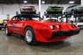1981 Pontiac Firebird