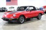 1986 Alfa Romeo Spider