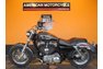 2014 Harley-Davidson Sportster 1200