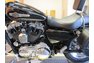 2016 Harley-Davidson Sportster 1200