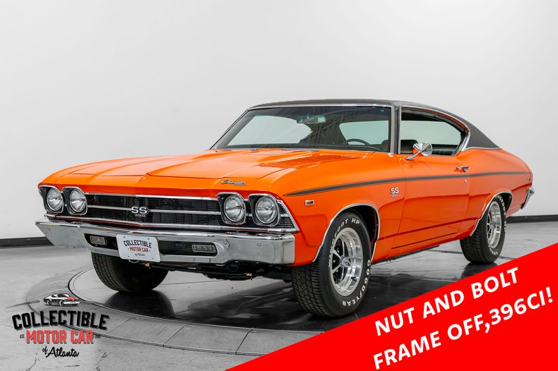 Sold 1969 Chevrolet Chevelle
