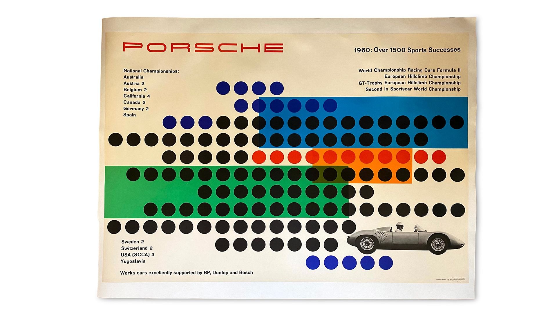 For Sale 1960: Over 1500 Sports Successes Porsche Factory Racing Poster