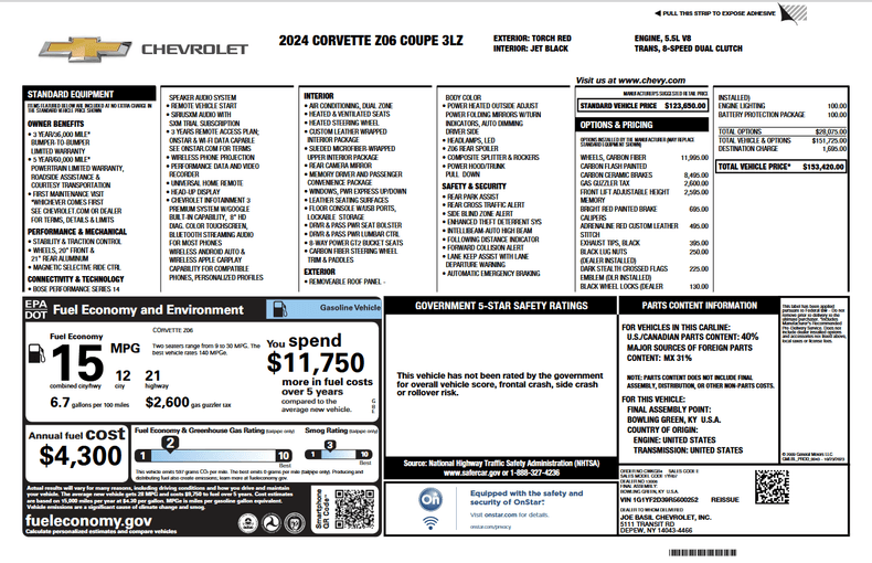 For Sale 2024 Chevrolet Corvette