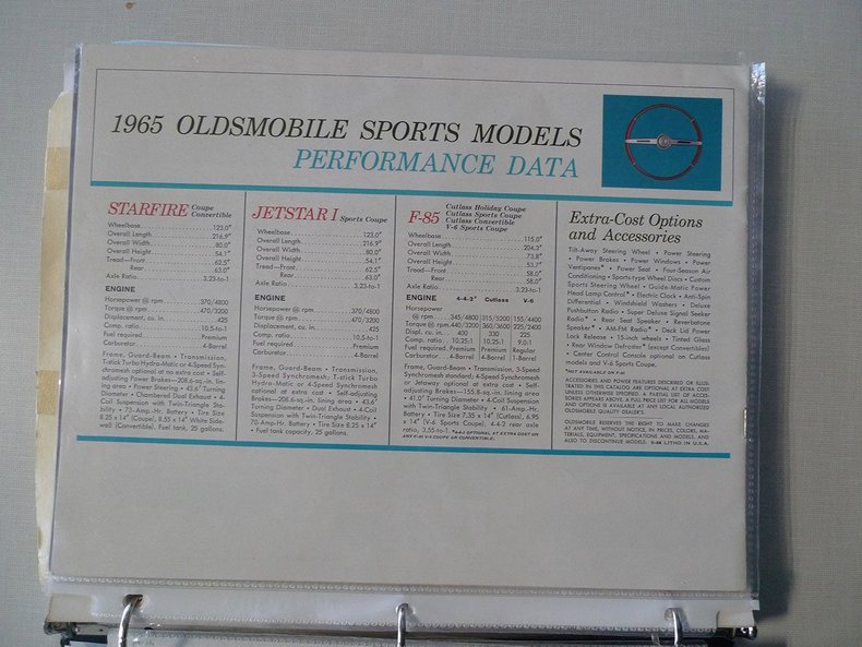 1965 Oldsmobile 442 75