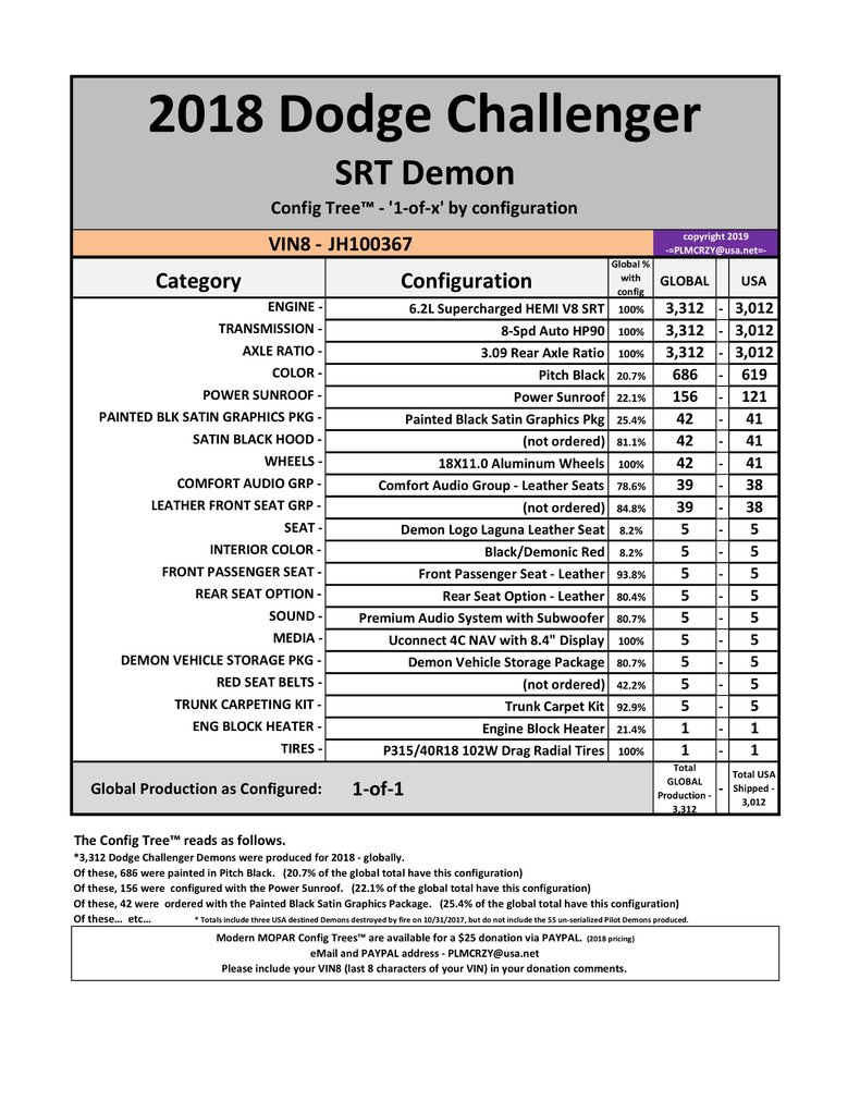 2018 Dodge Demon 28