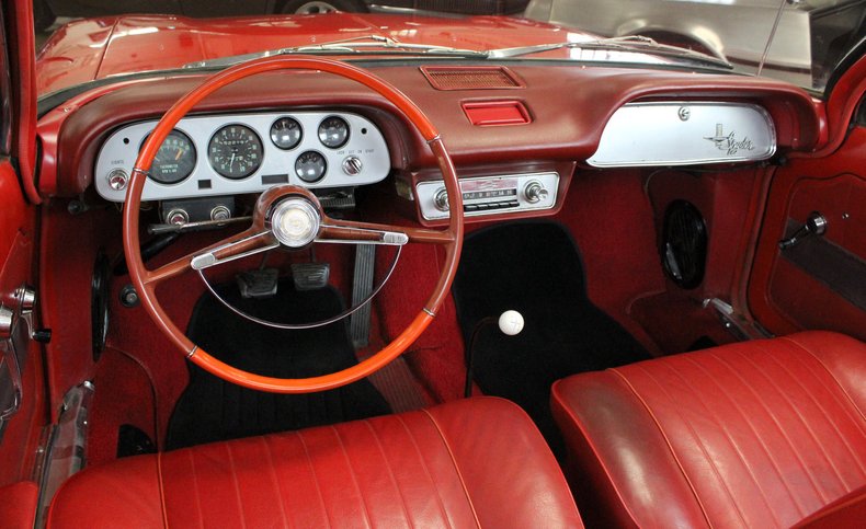 For Sale 1962 Chevrolet Corvair Monza Turbo Convertible
