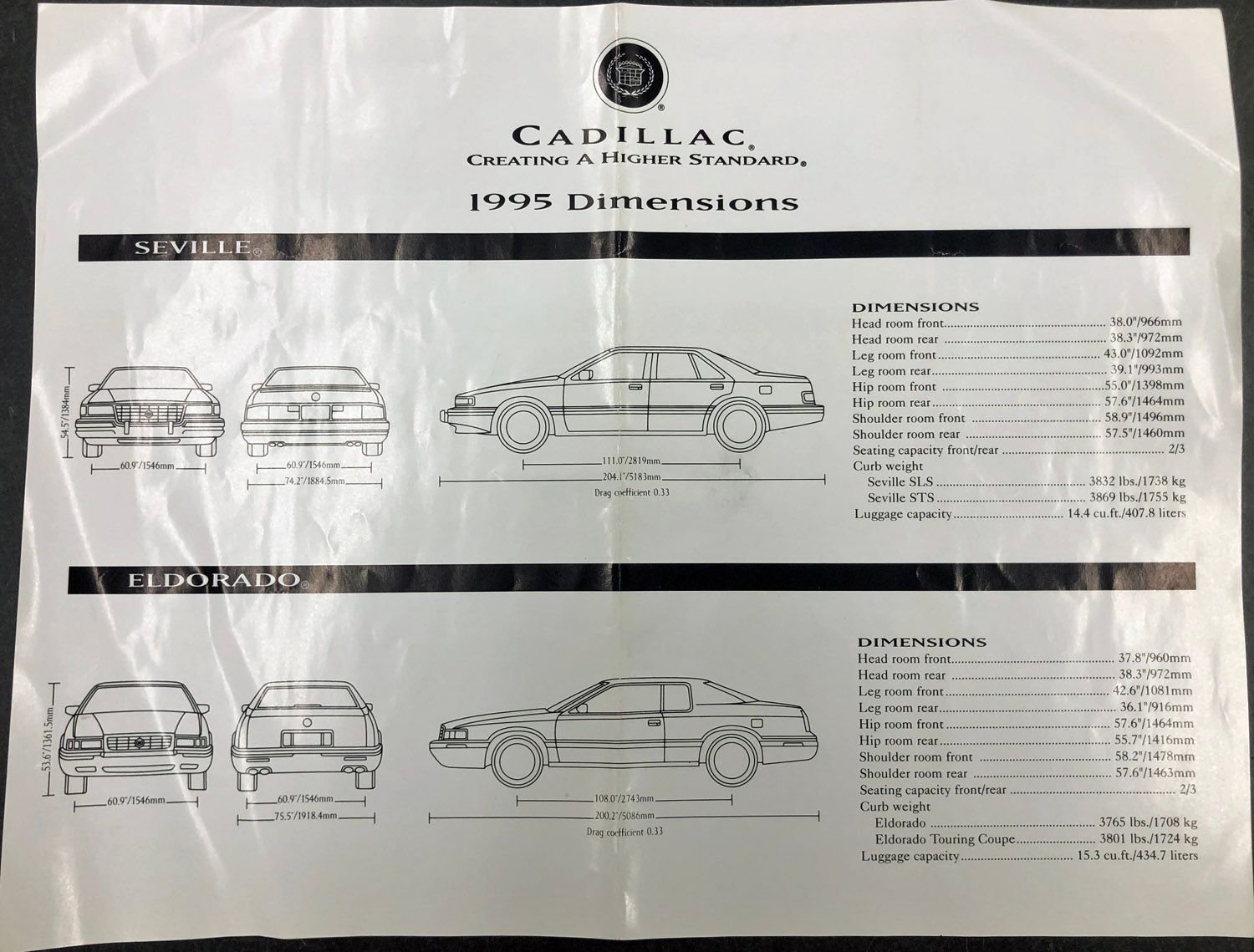 1995 Cadillac Eldorado