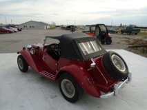 For Sale 1993 Fron Kit Car