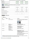 For Sale 2014 Ford Mustang