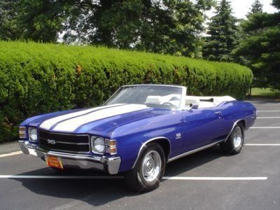 1971 Chevrolet Chevelle