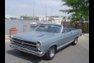 For Sale 1966 Ford Fairlane