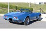 1971 Chevrolet Corvette