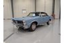 1965 Pontiac GTO