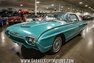 1963 Ford Thunderbird