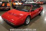 1988 Ferrari Mondial