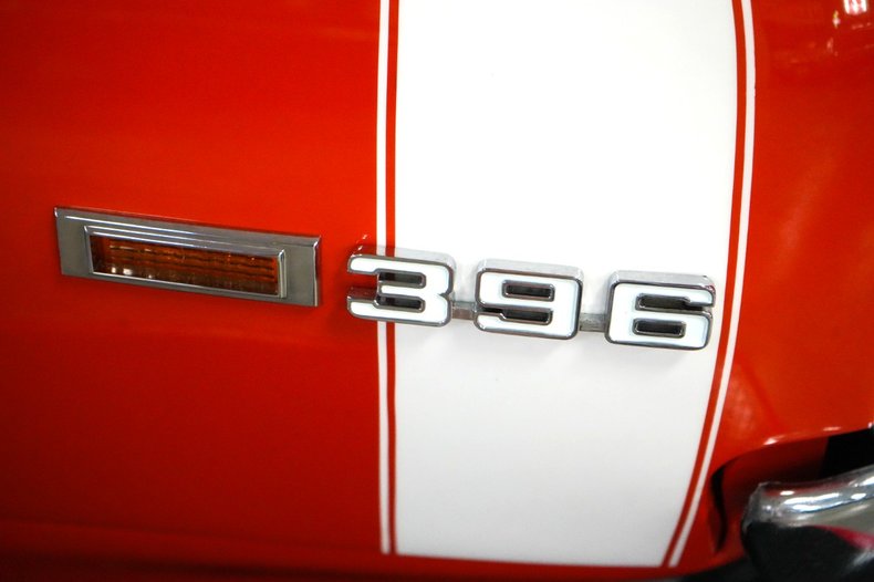 For Sale 1969 Chevrolet Camaro SS Style
