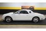 2002 Ford Thunderbird