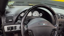 For Sale 2005 Ford Thunderbird Convertible