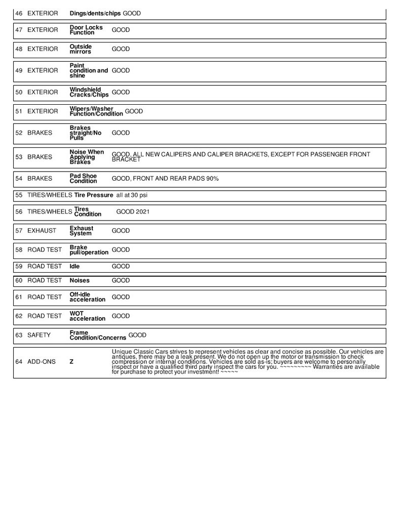 2005 Ford Thunderbird 140