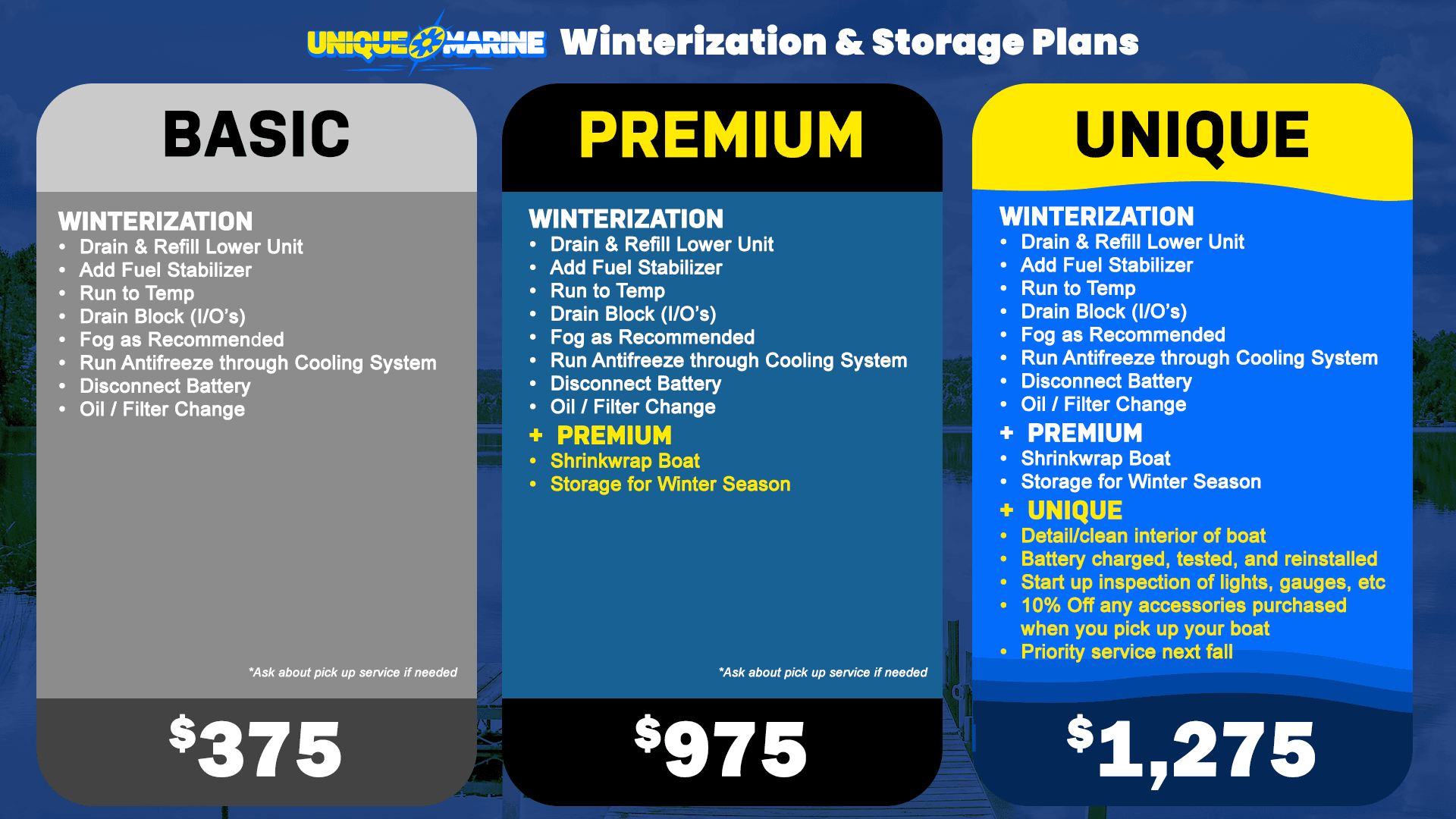 Winterizing storage