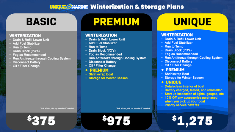 For Sale  Winterizing/Storage 