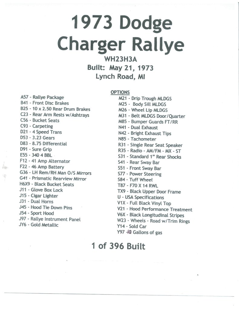 1973 dodge charger rallye