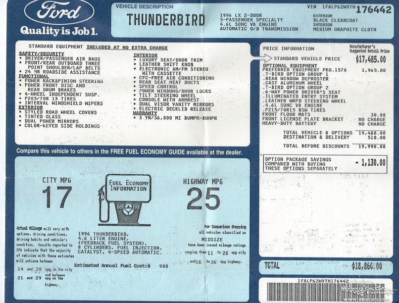 1996 ford thunderbird
