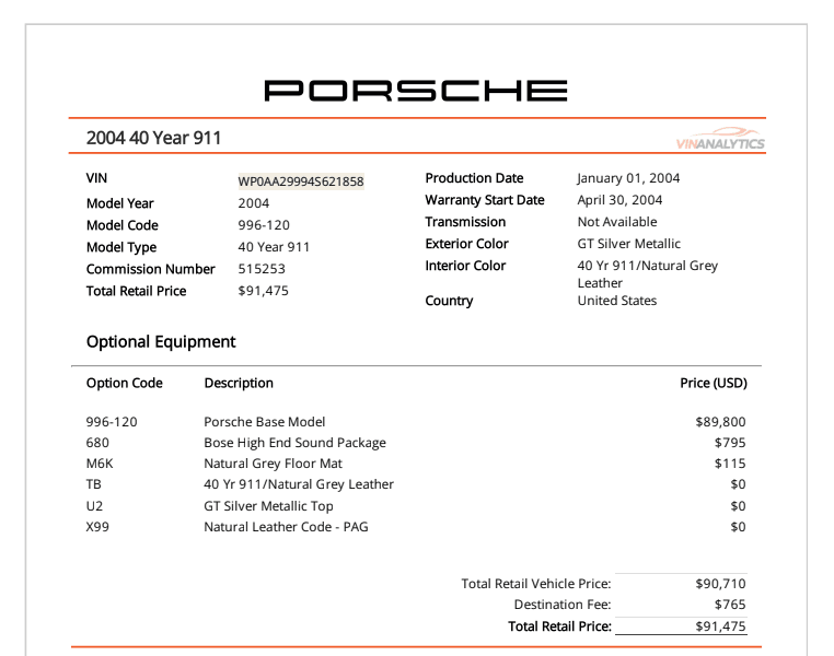 For Sale 2004 Porsche 911 Carrera 2