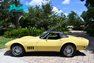1968 Chevrolet Corvette
