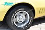 1968 Chevrolet Corvette
