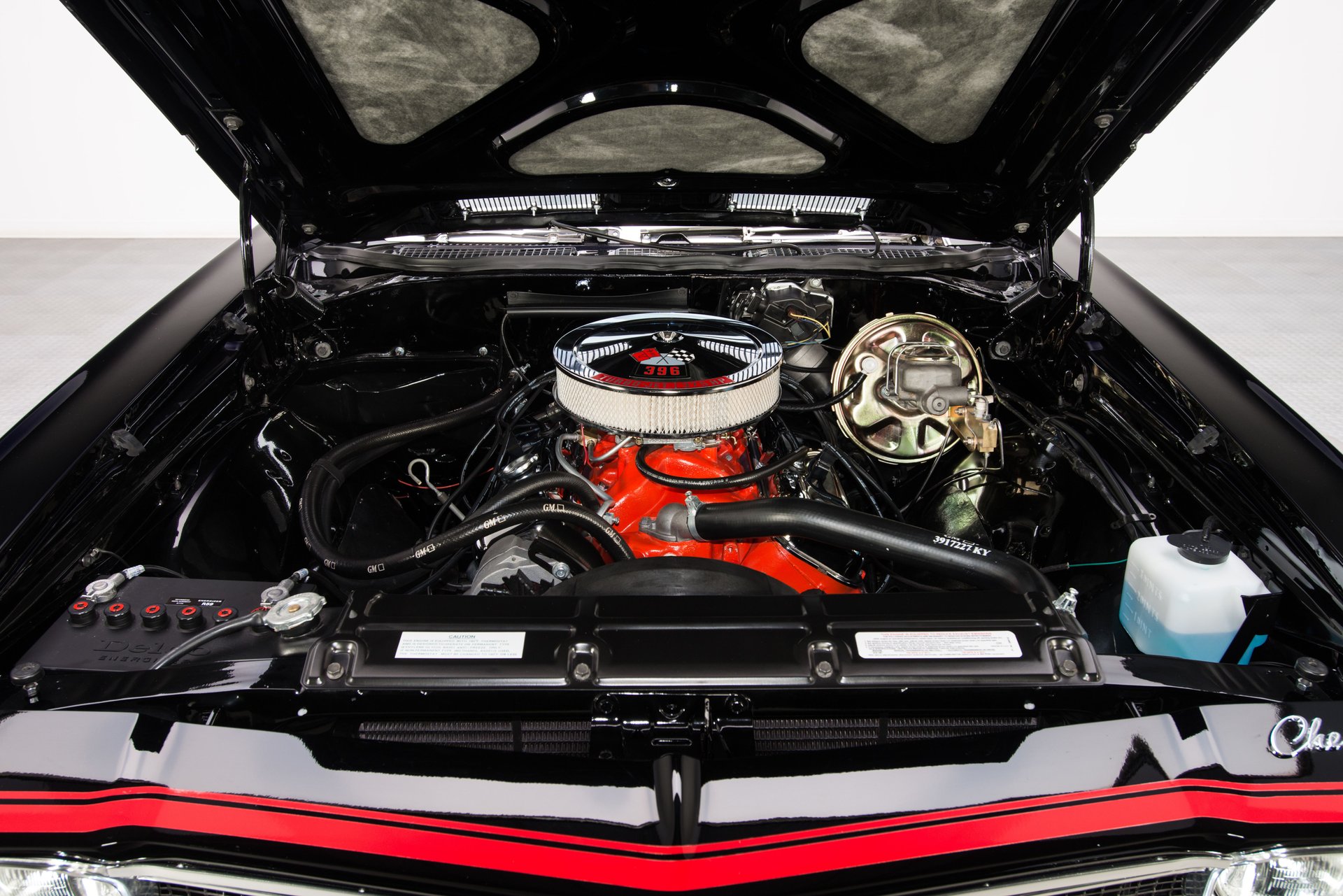 1968 Chevelle Ss Engine Options