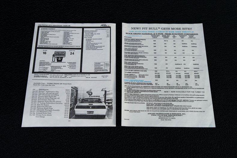For Sale 1989 Pontiac Firebird