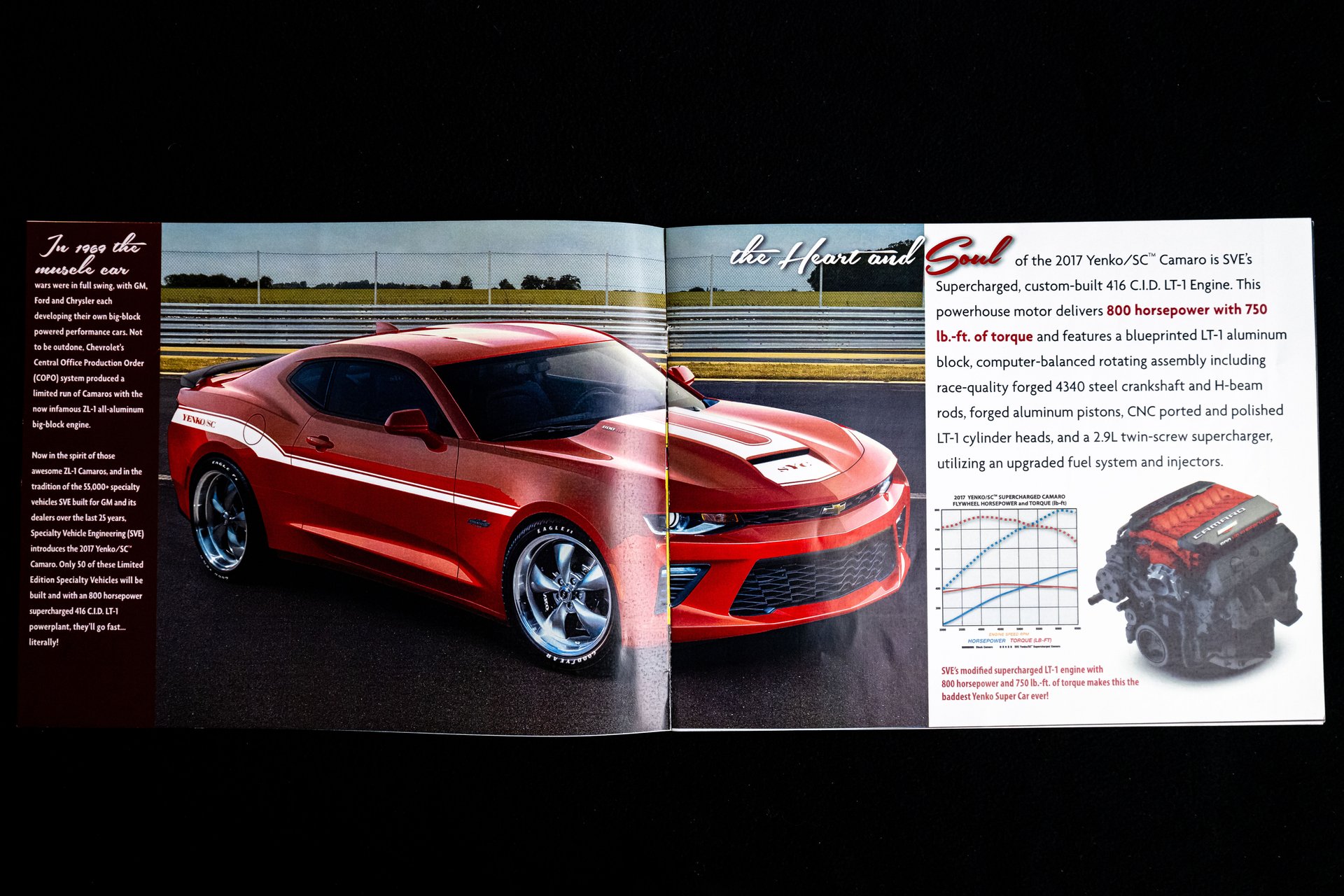 For Sale 2017 Chevrolet Camaro