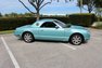 2002 Ford Thunderbird