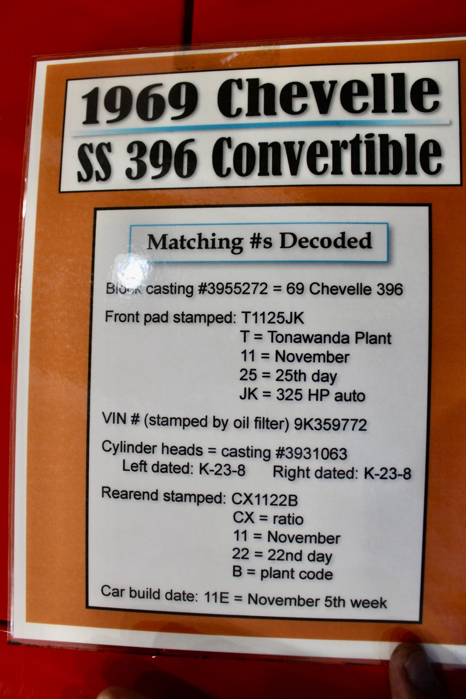 For Sale 1969 Chevrolet Chevelle Super Sport