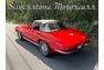 1963 Chevrolet Corvette