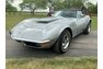 1970 Chevrolet Corvette