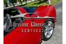 2008 Chevrolet Corvette