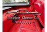 1979 Chevrolet Corvette