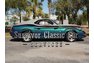 1995 Chevrolet Camaro