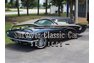 1966 Ford Thunderbird
