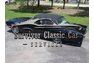 1966 Ford Thunderbird