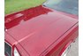 1985 Buick Riviera
