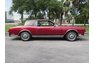 1985 Buick Riviera