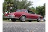1985 Buick Riviera