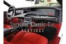1987 Chevrolet Camaro